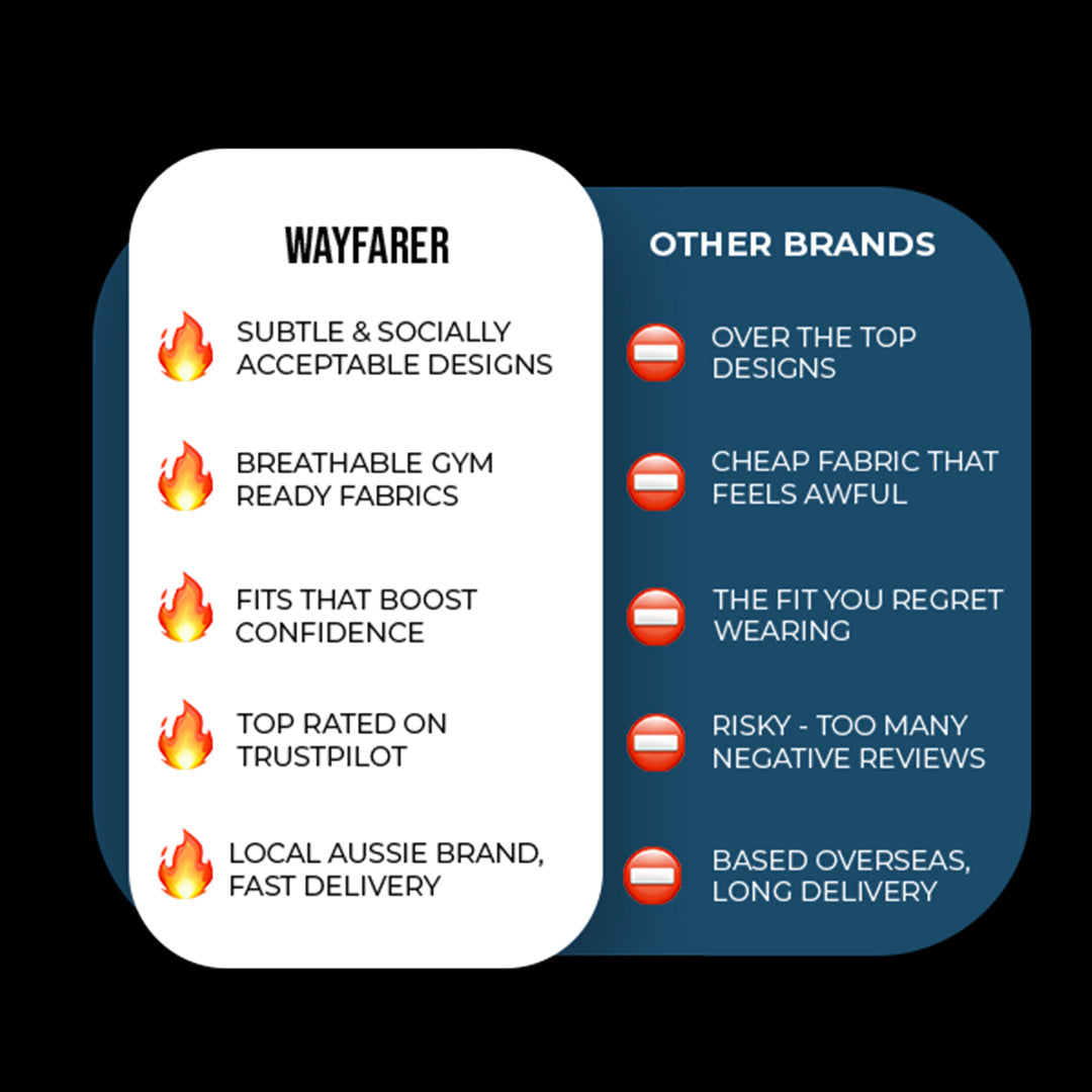 Wayfarer's benefits